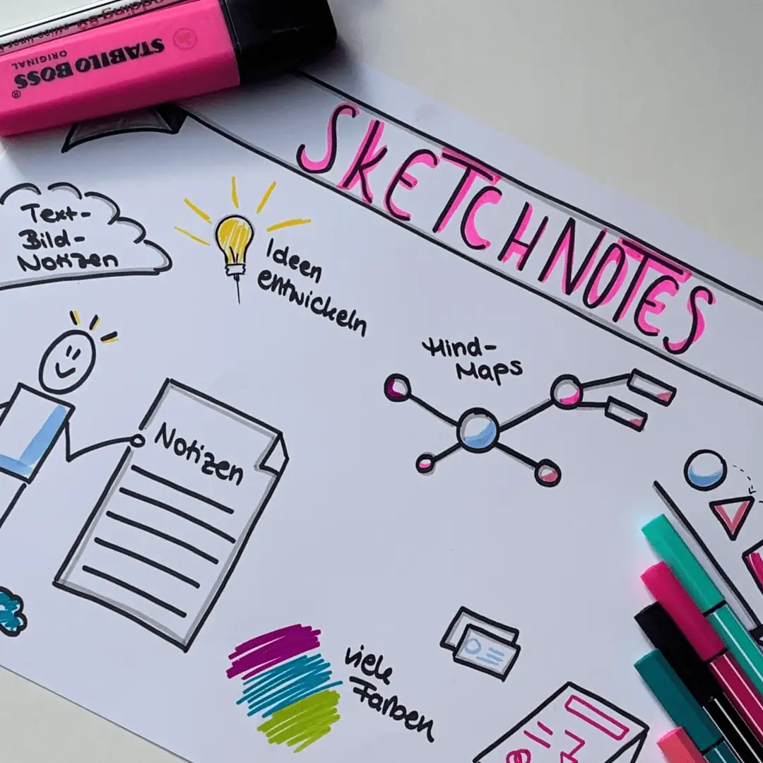 Kostenfreier Online-Workshop zu Sketchnotes: Entdecken Sie Ihre kreative Seite
