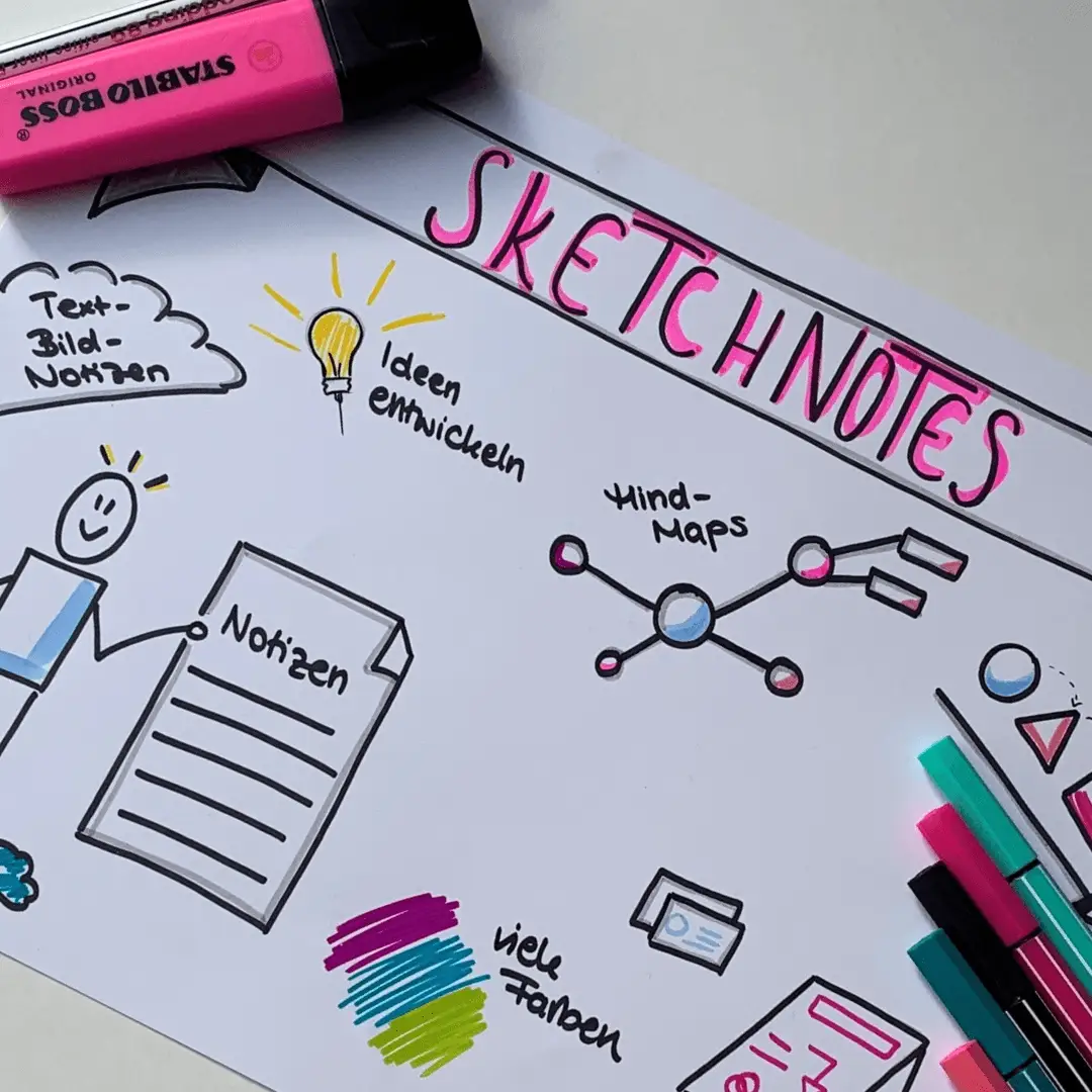 Kostenfreier Online-Workshop zu Sketchnotes: Entdecken Sie Ihre kreative Seite