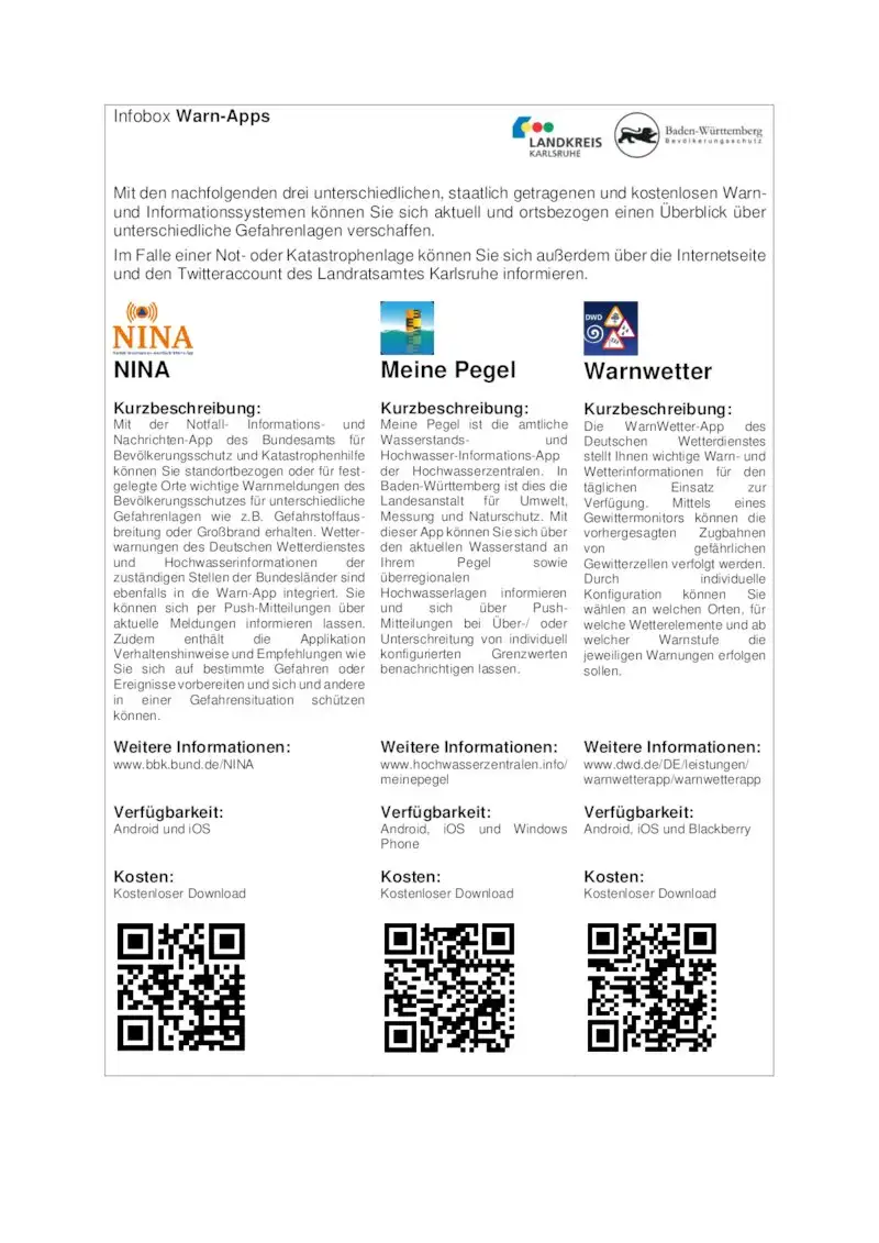 Infobox-Grafik zu Warn-Apps für den bundesweiten Warntag, mit Hinweis auf verfügbare Warnmöglichkeiten.